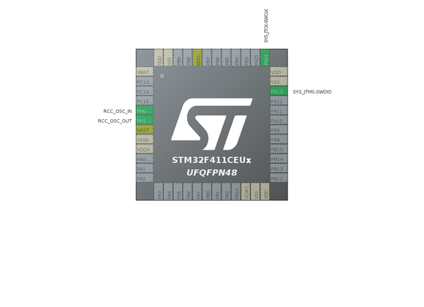 STM32 - Cortex M4 - #1 blink